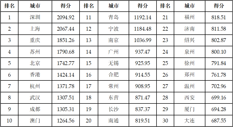 1767151848971968.png image.png