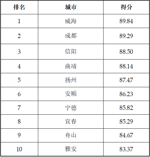 1767152851126111.png image.png