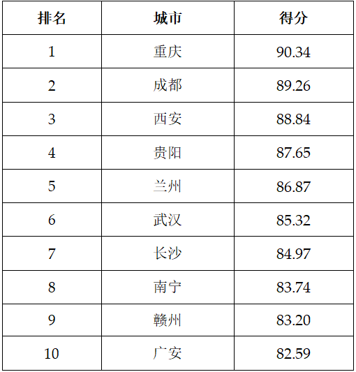 1767152992218676.png image.png