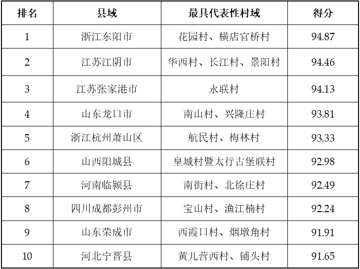 1767153255313276.png image.png